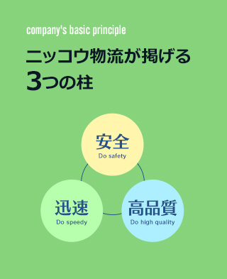 company's basic principle ニッコウ物流が掲げる3つの柱 安全Do safety 迅速Do speedy 高品質Do high quality